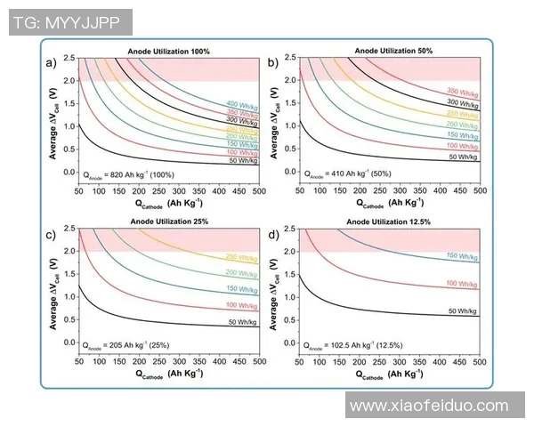 赛后分析：西安足球队与南京足球队在比赛中的战术灵活性对比探讨