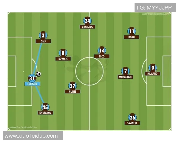 吉尔吉斯与韩国足球对决分析及战术预测探讨