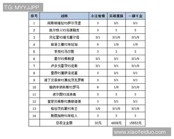 比利时与巴拿马足球赛彩票投注分析及推荐攻略