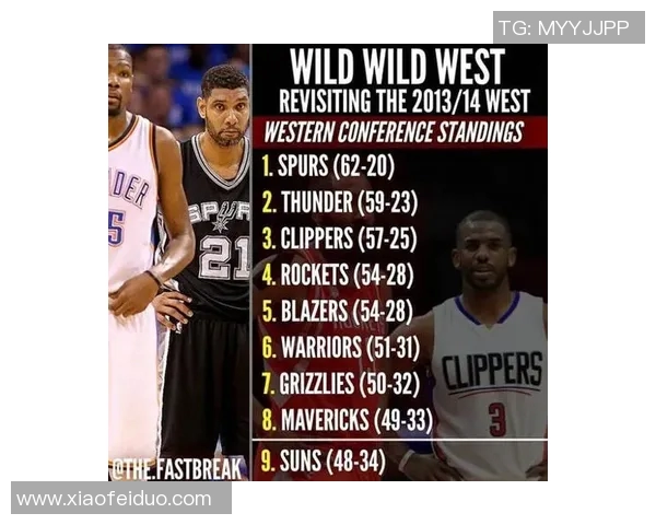 火箭队与公牛队历史交锋数据分析及战绩回顾