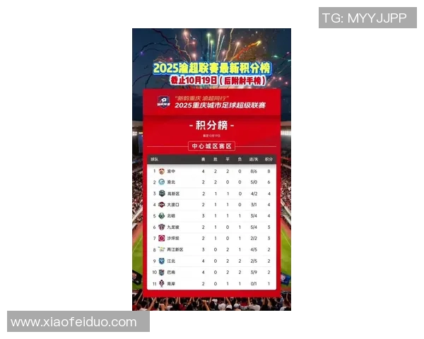 重庆羽毛球队在联合会杯积分榜中以53分稳居第一名展现强劲实力